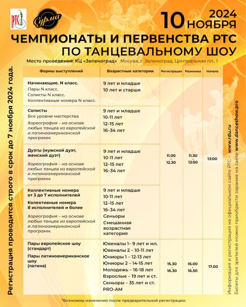 10 ноября состоятся Чемпионаты и Первенства РТС по шоу